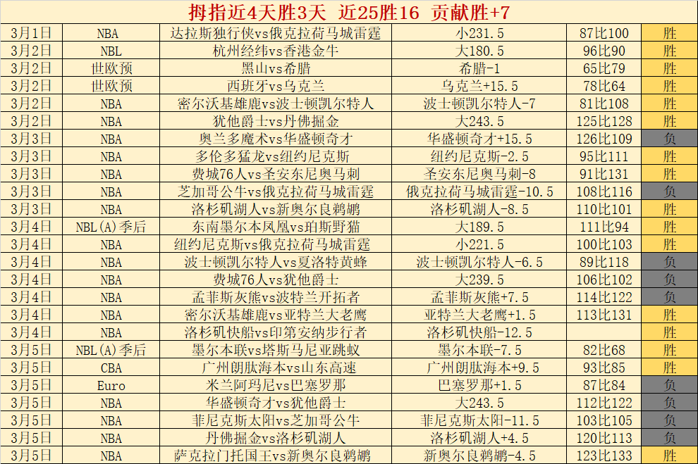 瑞典足协对,波兰直接晋,级提出抗议,世界杯直播,2026世界杯,赛事直播,直播渠道,比赛回放