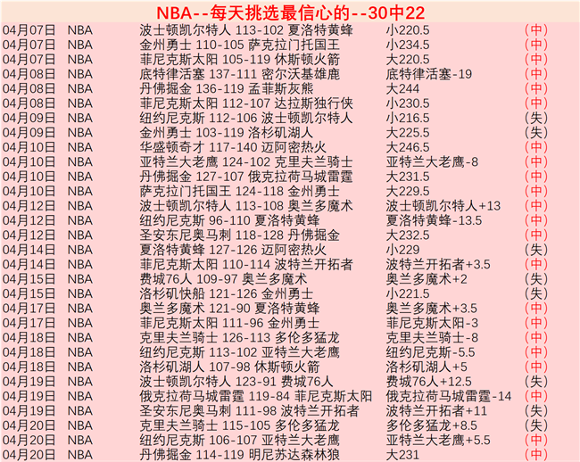 詹姆斯未来,未定,退役成潜在,世界杯直播,2026世界杯,赛事直播,直播渠道,比赛回放