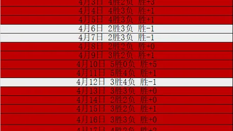 日职联赛福冈黄蜂VS京都不死鸟赛事分析